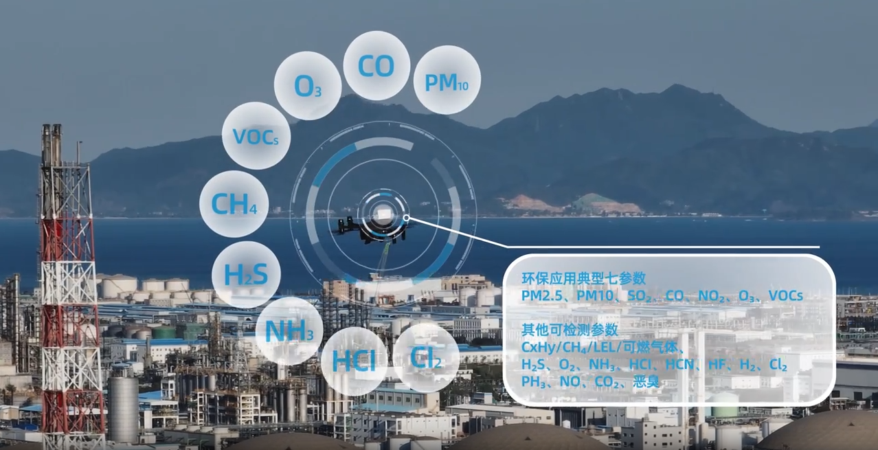 1684138169211208.png 62c3af3d3eafb9111f7d07d8434d3c8.png