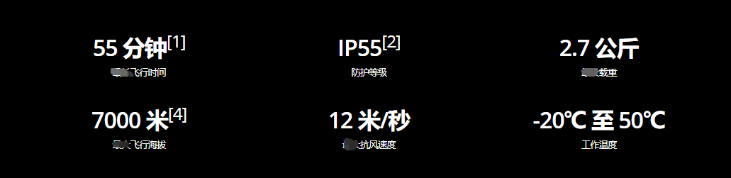 1691898929170434.png image.png